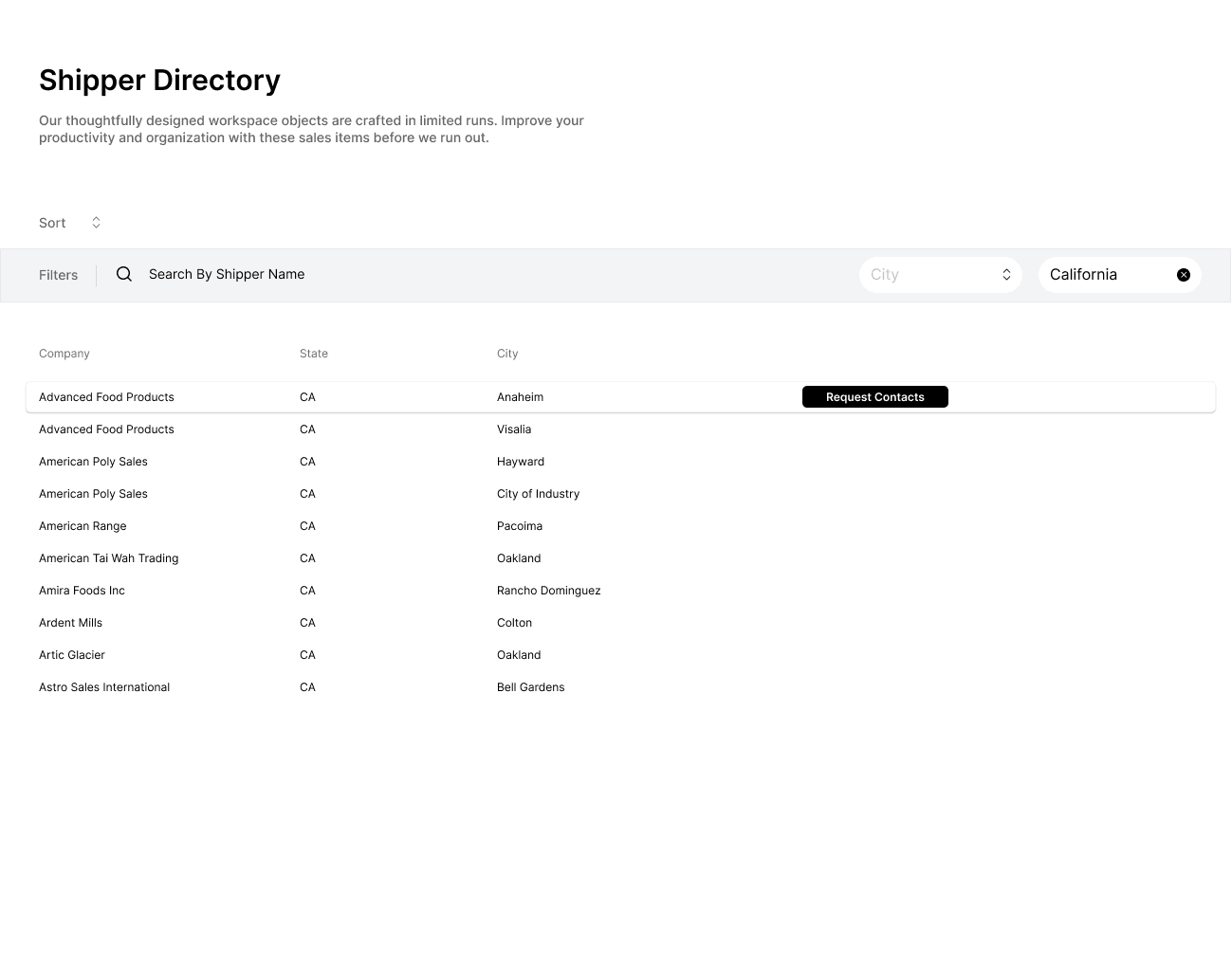 shippercrm shipper directory